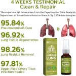 Googeer - Herbal Lung Cleansing Spray (Original) - Image 4