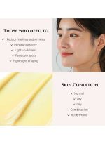 SEOUL 1988 Eye Cream - Image 2